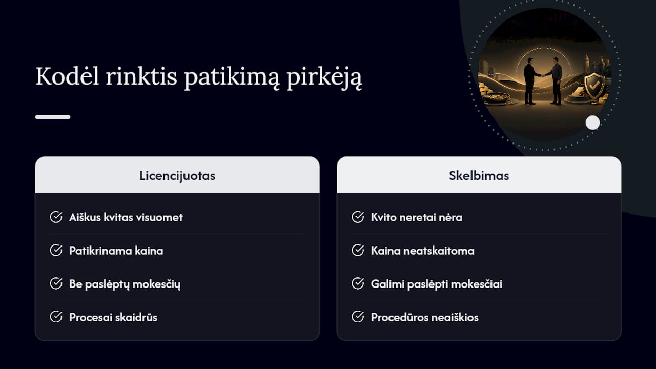 Kodėl svarbu rinktis patikimą, ne tik greitą pirkėją — overview diagram