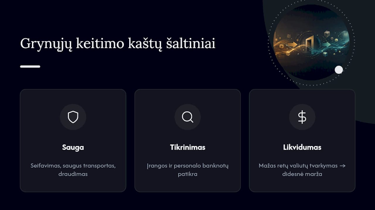 Trys pagrindinės išlaidos, didinančios grynųjų pinigų keitimo maržą