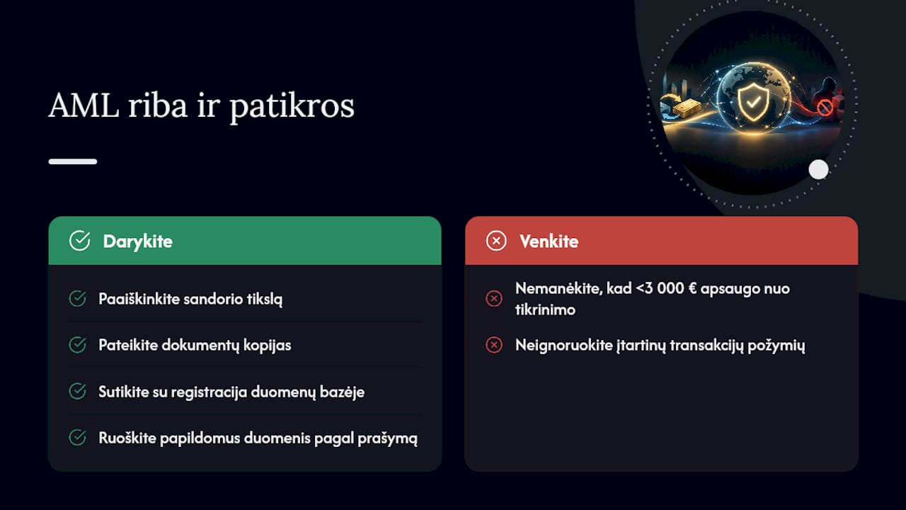 AML riba: kada 3 000 eurų operacija sukelia papildomą patikrą — overview diagram