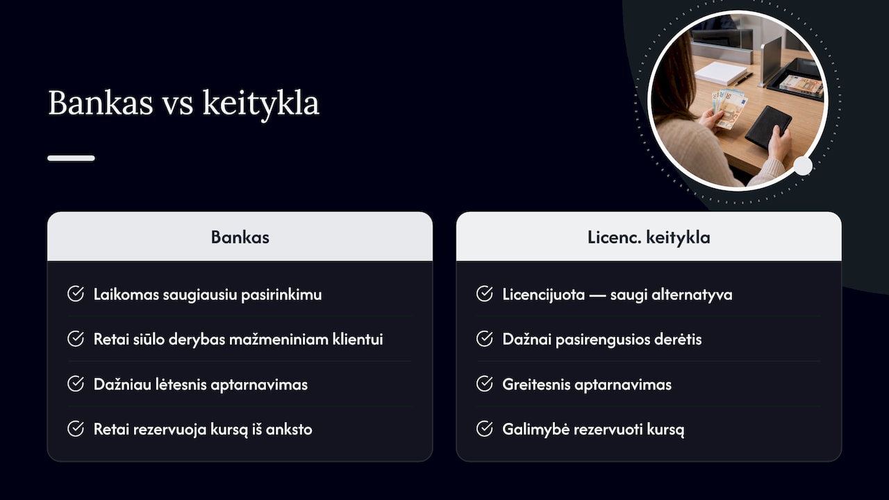 Redakcijos pastebėjimai apie geriausią praktiką didelėms operacijoms — overview diagram