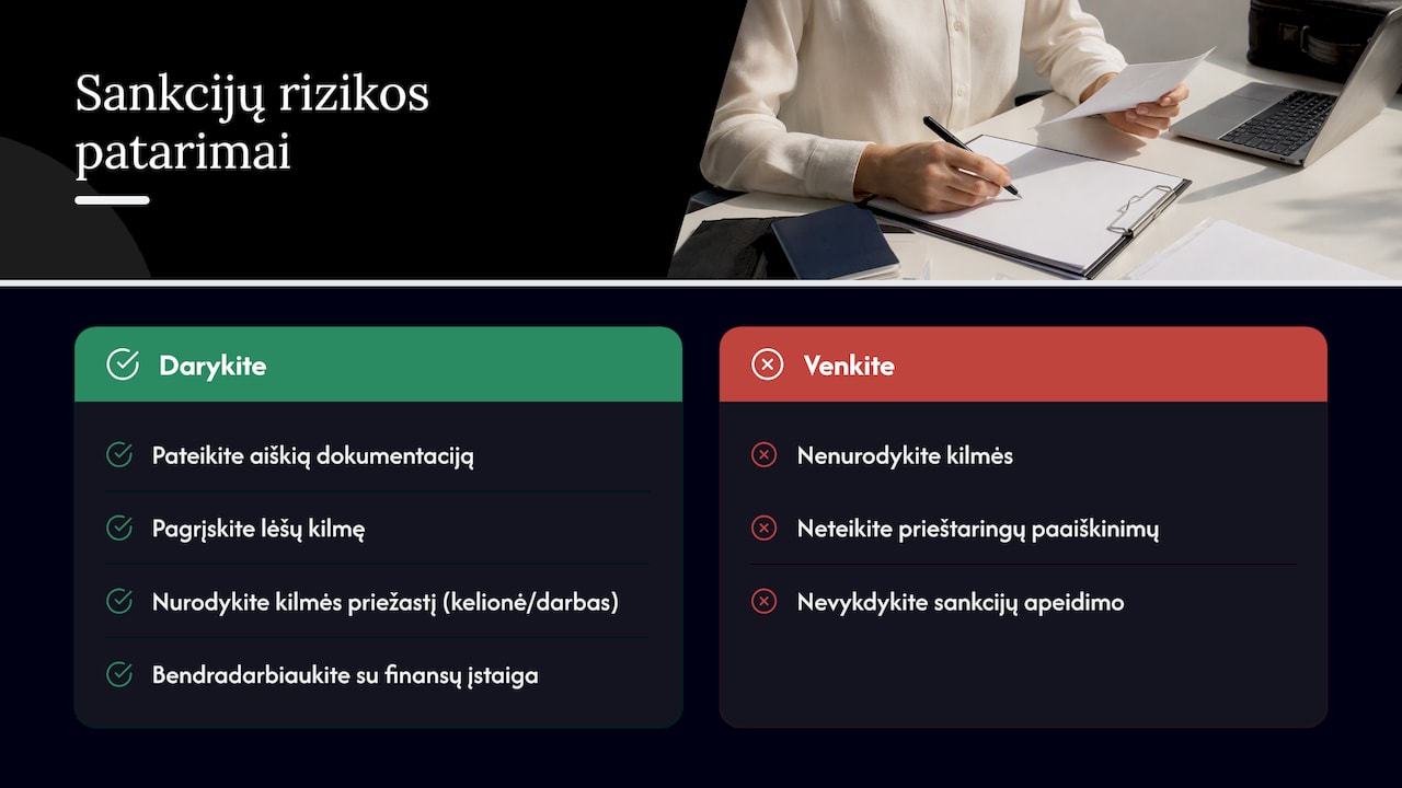 Teisinė padėtis ir sankcijų rizika keičiant BYN — overview diagram