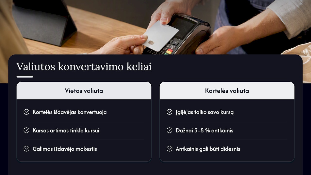 Dvi DCC konvertavimo kryptys ir kurso antkainis